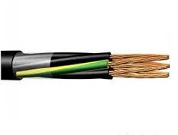 Wires